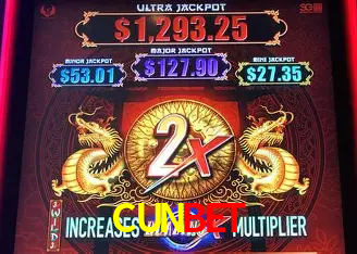 Descubra o Mundo do Cassino Online com CUNBET